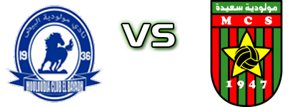 El Bayadh - Saida Spiel Prognosen und Statistiken