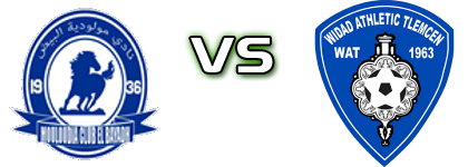 El Bayadh - WA Tlemcen Spiel Prognosen und Statistiken