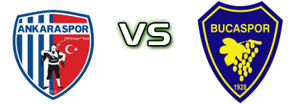 Ankaraspor - Bucaspor Spiel Prognosen und Statistiken Ankaraspor - Bucaspor Spiel Prognosen und Statistiken