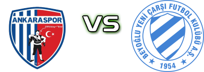 Ankaraspor - Beyoğlu Yeni Çarşı head to head game preview and prediction