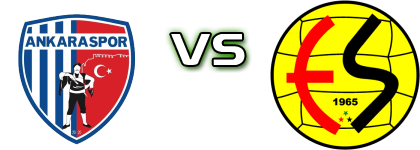 Ankaraspor - Eskişehirspor Spiel Prognosen und Statistiken Ankaraspor - Eskişehirspor Spiel Prognosen und Statistiken