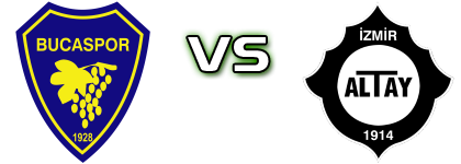 Bucaspor - Altay Spiel Prognosen und Statistiken