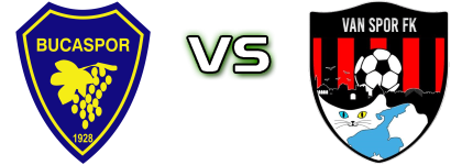 Bucaspor - Van Spor head to head game preview and prediction