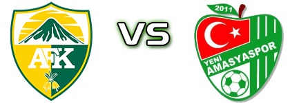 Adıyaman - Yeni Amasyaspor head to head game preview and prediction