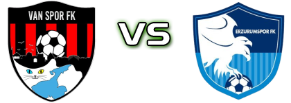 Van Spor - Erzurumspor detalji utakmice i statistika