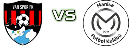 Van Spor - Manisa Statistiche e dettagli partita