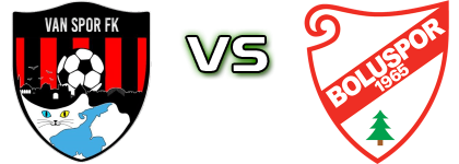 Van Spor - Boluspor Statistiche e dettagli partita