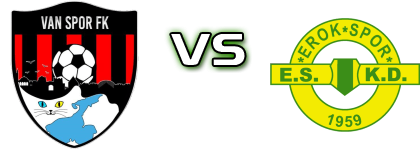 Van Spor - Erokspor Detalji meca I statistika.