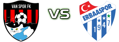 Van Spor - Erbaaspor head to head game preview and prediction