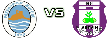 Pazarspor - Artvin Hopaspor head to head game preview and prediction