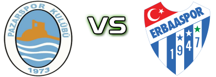 Pazarspor - Erbaaspor head to head game preview and prediction