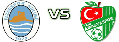 Pazarspor - Yeni Amasyaspor head to head game preview and prediction