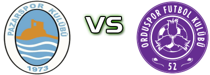 Pazarspor - Orduspor Spiel Prognosen und Statistiken