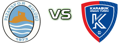 Pazarspor - Karabük İdman Yurdu Statistiche e dettagli partita