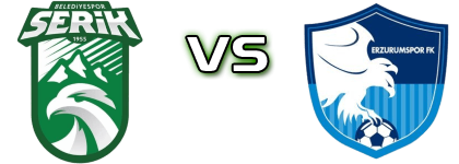 Serik Belediyespor - Erzurumspor Detalles y estadisticas