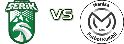 Serik Belediyespor - Manisa детайли и статистика
