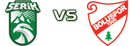 Serik Belediyespor - Boluspor Statistiche e dettagli partita