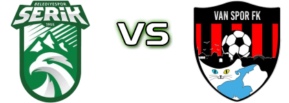 Serik Belediyespor - Van Spor Statistiche e dettagli partita