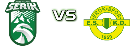 Serik Belediyespor - Erokspor Spiel Prognosen und Statistiken
