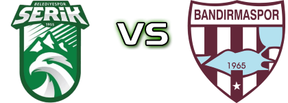 Serik Belediyespor - Bandırmaspor head to head game preview and prediction