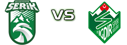 Serik Belediyespor - Iğdır FK Spiel Prognosen und Statistiken