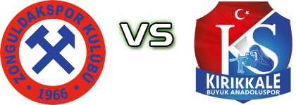 Zonguldak Kömürspor - Kırıkkale Büyük Anadoluspor head to head game preview and prediction