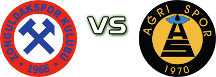 Zonguldak Kömürspor - Ağrı Spor head to head game preview and prediction