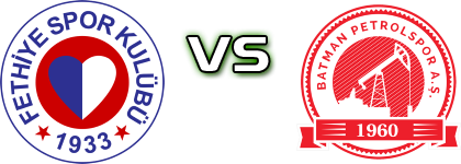 Fethiyespor - Batman head to head game preview and prediction