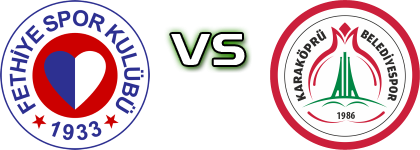 Fethiyespor - Karbel Karaköprü Statistiche e dettagli partita