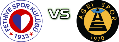 Fethiyespor - Ağrı Spor Spiel Prognosen und Statistiken