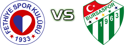 Fethiyespor - Bursaspor head to head game preview and prediction