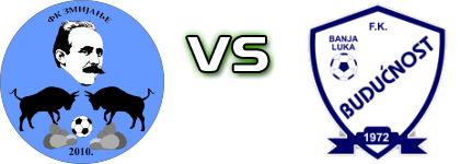 Zmijanje - Budućnost (BL) детайли и статистика