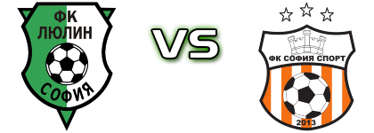 Lyulin  - Sofia Sport детайли и статистика