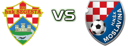 Segesta - Moslavina Spiel Prognosen und Statistiken