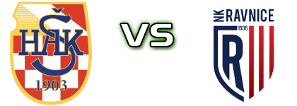 HAŠK - Ravnice детайли и статистика