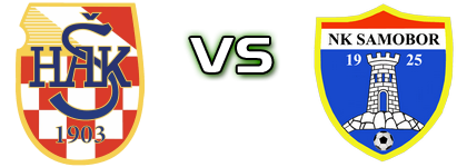 HAŠK - Samobor Spiel Prognosen und Statistiken