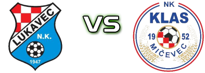 Lukavec - Klas Statistiche e dettagli partita
