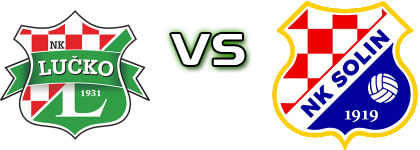 Lučko - Solin Estatísticas e detalhes do jogo