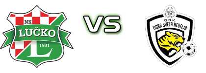 Lučko - Tigar head to head game preview and prediction Lučko - Tigar head to head game preview and prediction