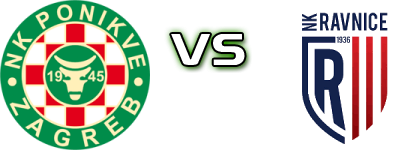 Ponikve - Ravnice head to head game preview and prediction