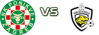 Ponikve - Tigar Statistiche e dettagli partita