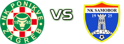 Ponikve - Samobor head to head game preview and prediction