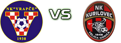 Vrapče - Kurilovec head to head game preview and prediction Vrapče - Kurilovec head to head game preview and prediction
