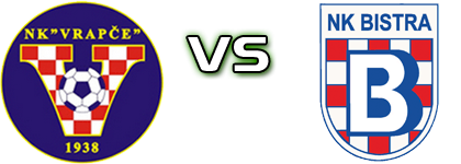 Vrapče - Bistra Spiel Prognosen und Statistiken