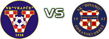 Vrapče - Dinamo (OO) Statistiche e dettagli partita