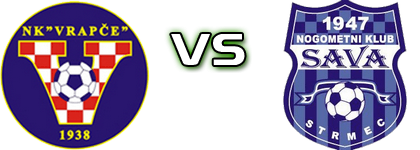 Vrapče - Sava head to head game preview and prediction Vrapče - Sava head to head game preview and prediction