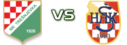 Trešnjevka - HAŠK head to head game preview and prediction Trešnjevka - HAŠK head to head game preview and prediction