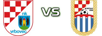 Vrbovec - Metalac (S) Detalles y estadisticas