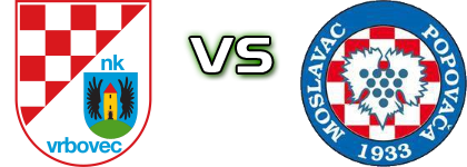 Vrbovec - Moslavac Statistiche e dettagli partita Vrbovec - Moslavac Statistiche e dettagli partita