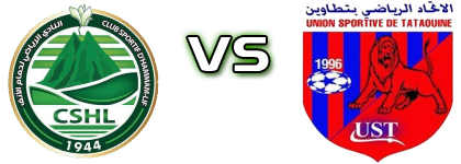 Hammam-Lif - Tataouine head to head game preview and prediction